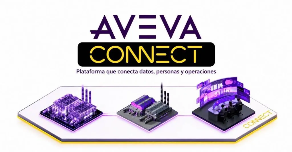 AVEVA CONNECT, plataforma que conecta datos, personas y operaciones